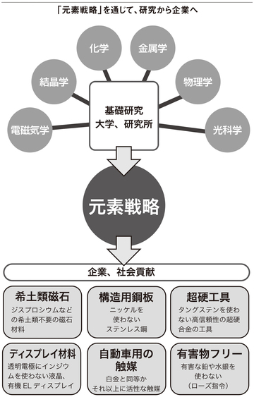官庁始まって以来のプロジェクトはどのように生まれたのか?