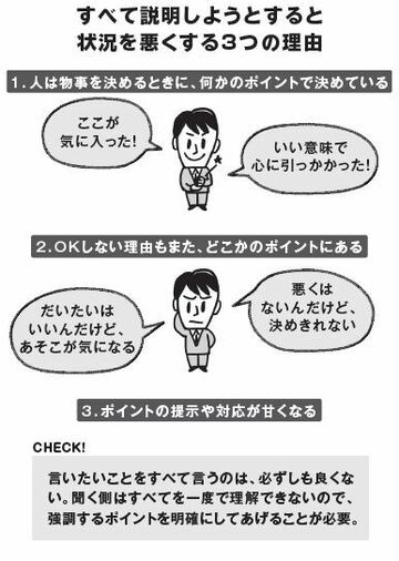 話すのが苦手だから××を目指さない7つの「しない努力」