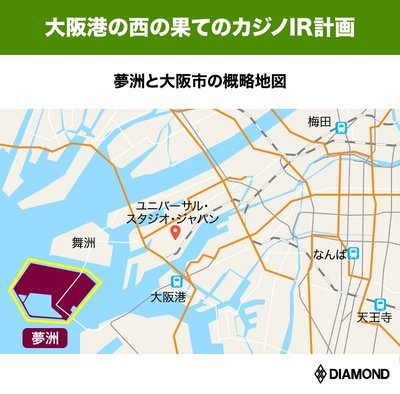 図表：夢洲と大阪市の概略地図