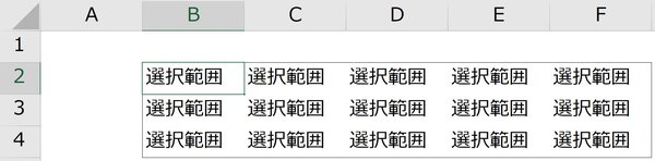 エクセルは、0.3秒でデータを「全選択」できる