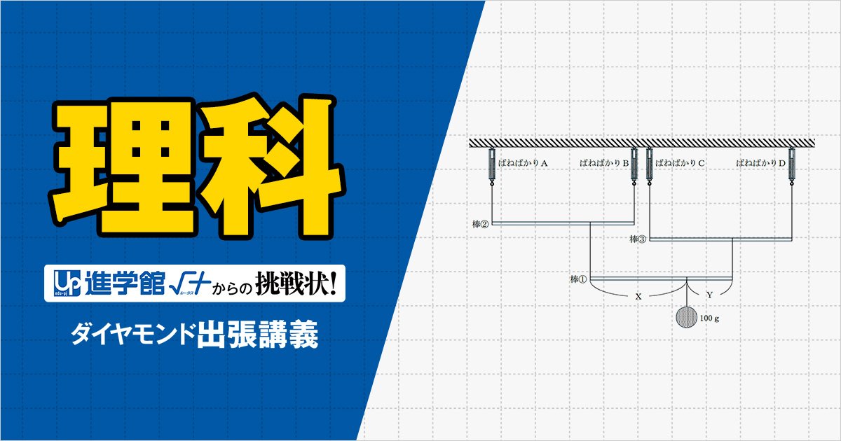 【中学受験の良問・理科】「XとYの比の最も簡単な整数は？」…理系的着想を測る「てこ」の問題！暗算で解こう
