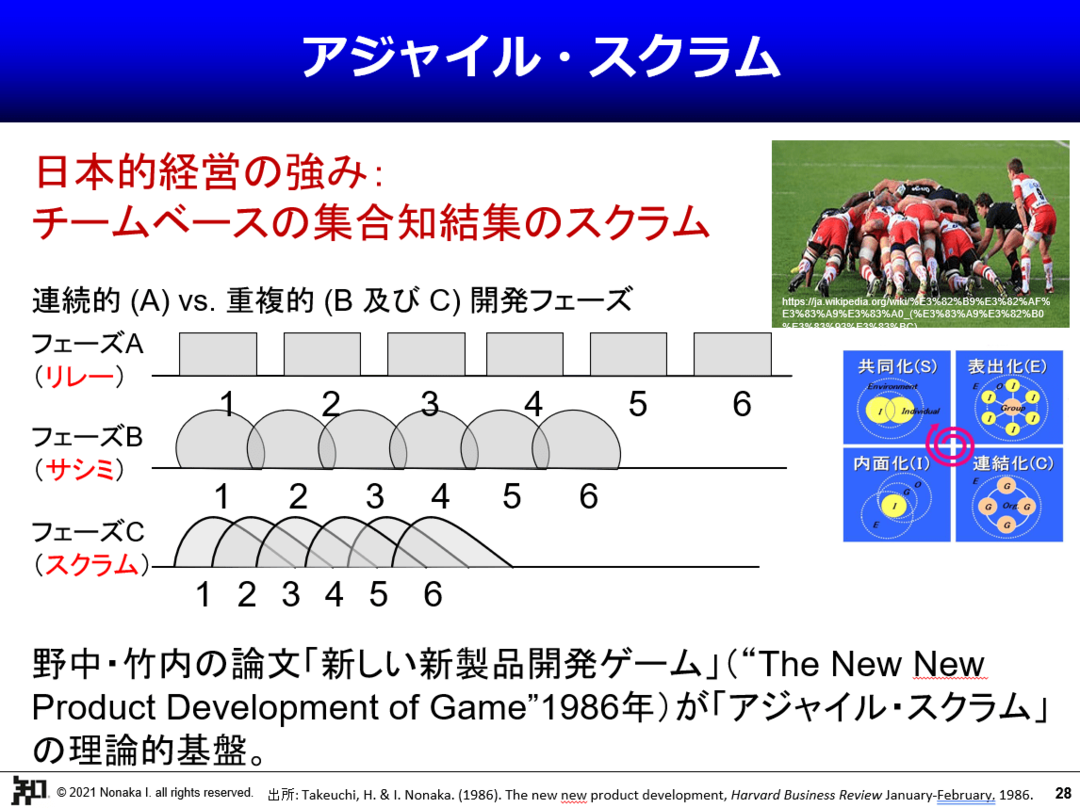 ヒューマナイジング ストラテジー が日本企業の底力を引き出す Diamondquarterly ダイヤモンド オンライン