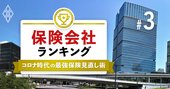 顧客思いの保険会社ランキング初調査！2位チューリッヒ、1位は？【プロ25人が選定】