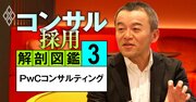 PwCトップが明かす競合ファームとの「究極の差別化戦略」、特定領域に“極振り”しない理由【動画】