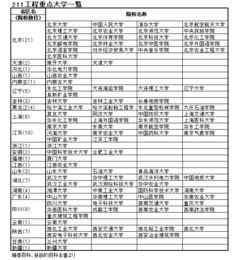 中国人大学生はこの10年で約7倍に激増！“超買い手市場”を生き抜く過酷な学生生活の実態