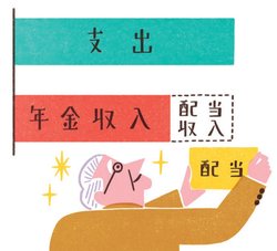 じぶん年金を作ろう!
