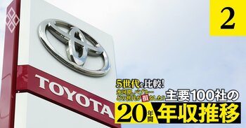 氷河期、バブル…どの世代が損をした？5世代を比較！ 主要100社の「20年間年収推移」 ＃2