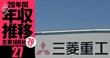 【三菱重工・コマツ・川重・IHI】年収の浮沈で「損をした世代」は？三菱重工・IHIは若手優位、コマツはOB優位、川重は若手とOBが並ぶ《20年間の年収推移を5世代別に独自試算・2026年版》