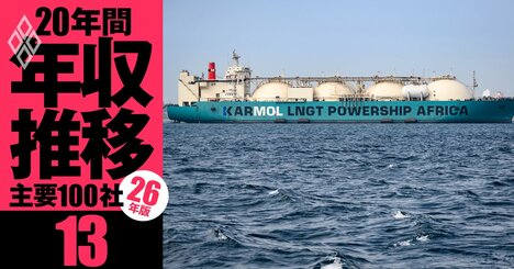 【商船三井・川崎汽船・日本郵船】年収の浮沈で「損をした世代」は？シニア世代が割を食った海運3社《20年間の年収推移を5世代別に独自試算・2026年版》