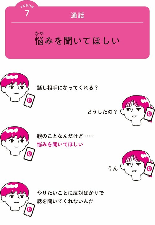 シーン(7)悩みを聞いてほしい