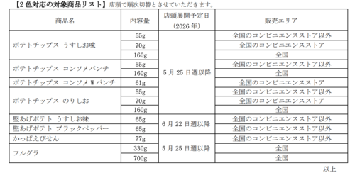 5月25日週以降、白黒2色のパッケージになる商品一覧　（カルビーが公表したリリースのスクリーンショット）
