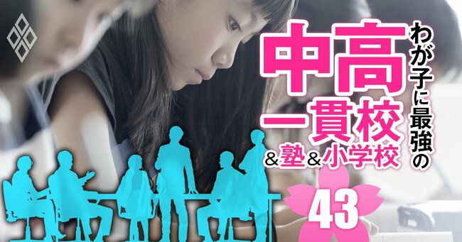 わが子に最強の中高一貫校＆塾＆小学校 2025年入試対応＃43