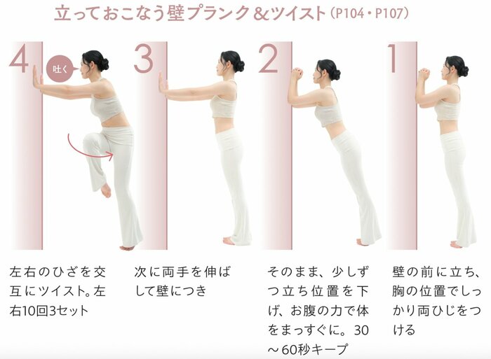 【くびれのプロが伝授】美しいボディラインを手に入れた人が“手放した習慣”とは？