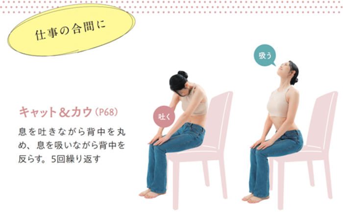 【くびれのプロが伝授】座りっぱなしの「お腹ぽっこりさん」が「くびれ美人」に。実践した3ステップ