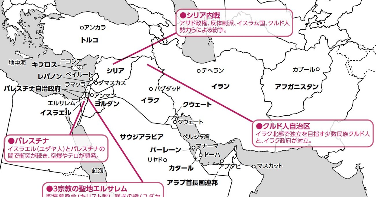 「ヨルダンってどんな国？」2分で学ぶ国際社会