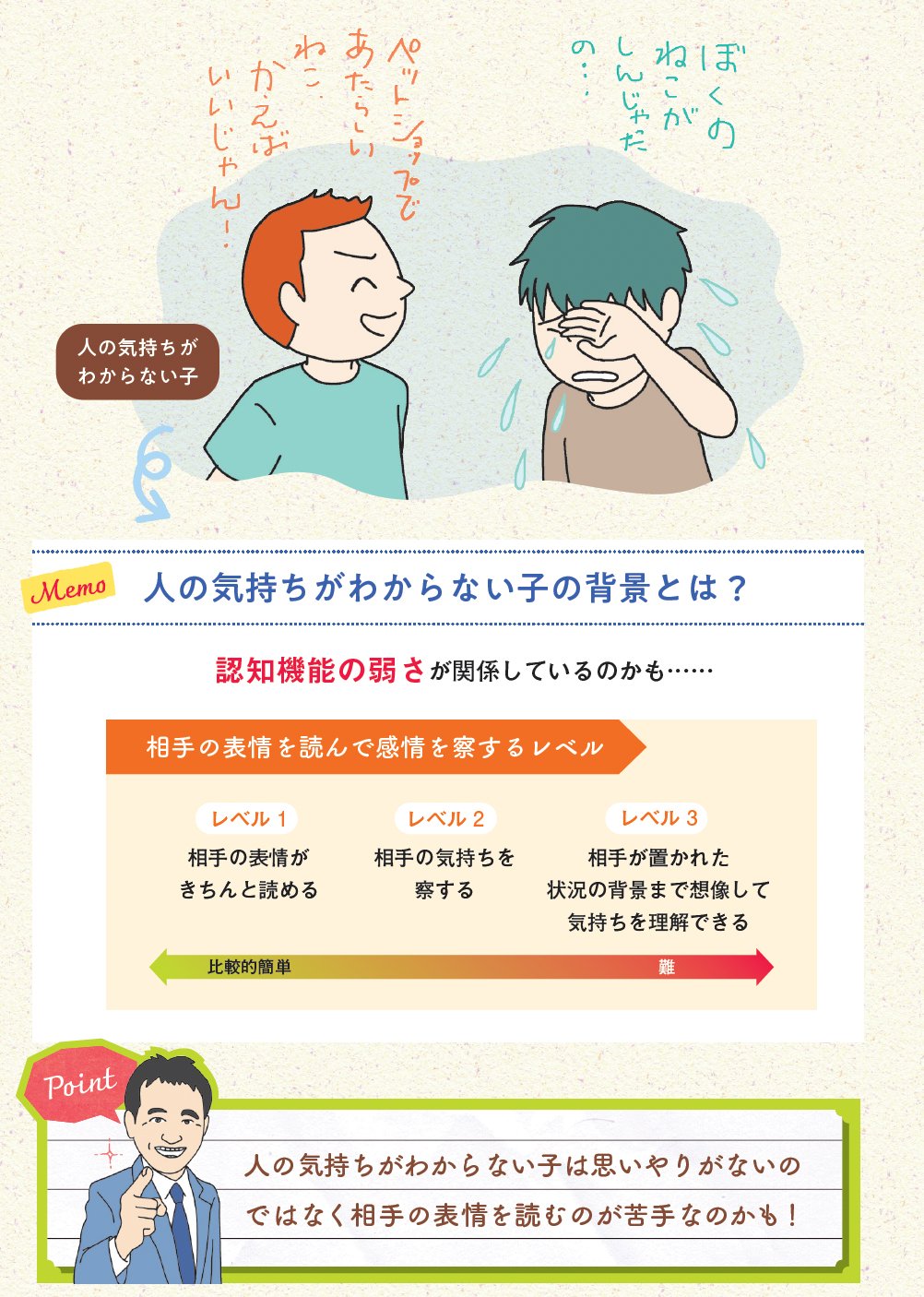 P45イラスト