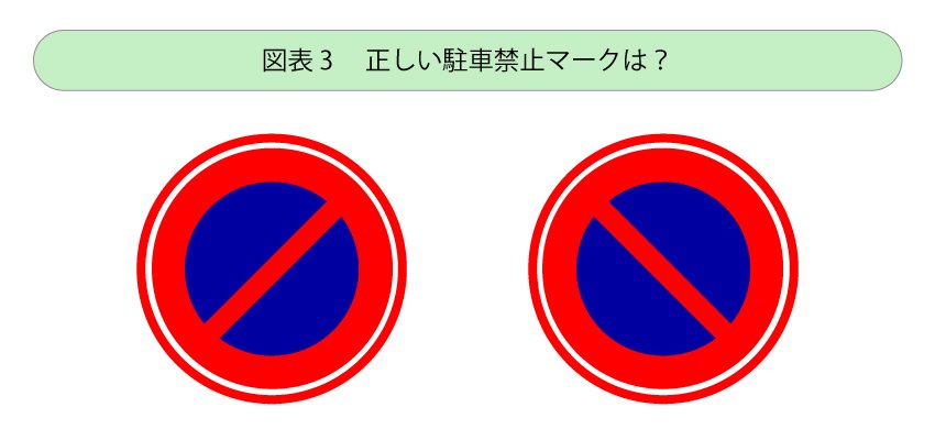 正しい駐車禁止マークは？