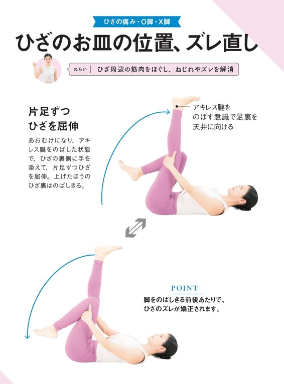 【整体プロが指南】一回の整体や鍼灸で「良くなる人」と、「痛みをぶりかえす人」の違いとは?