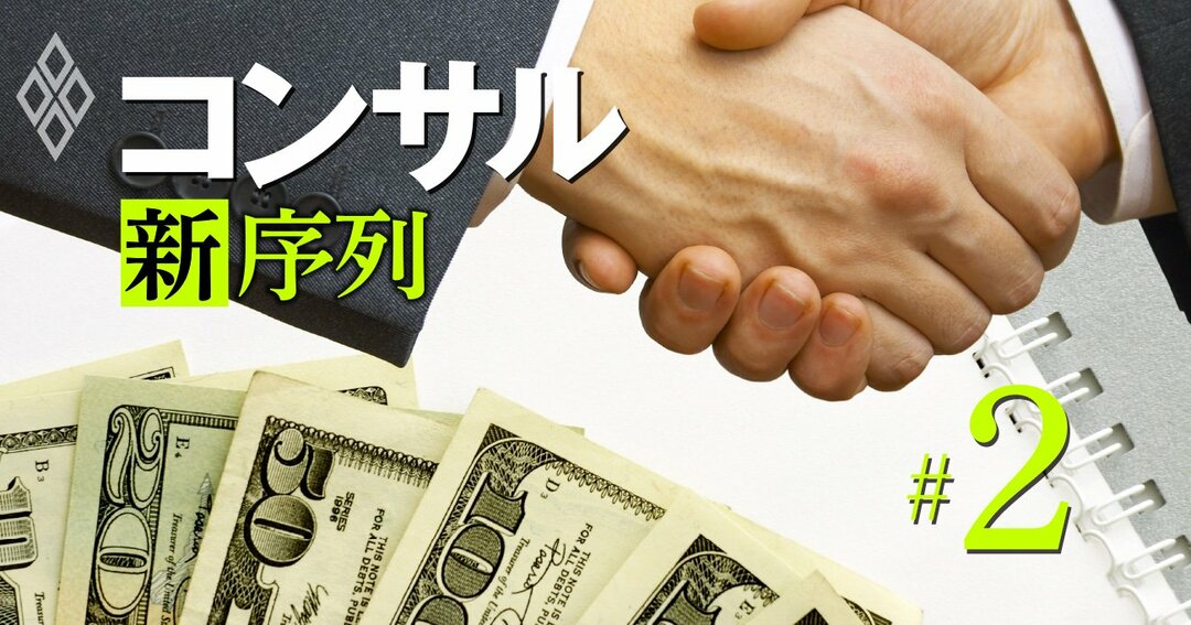 コンサル新序列#2