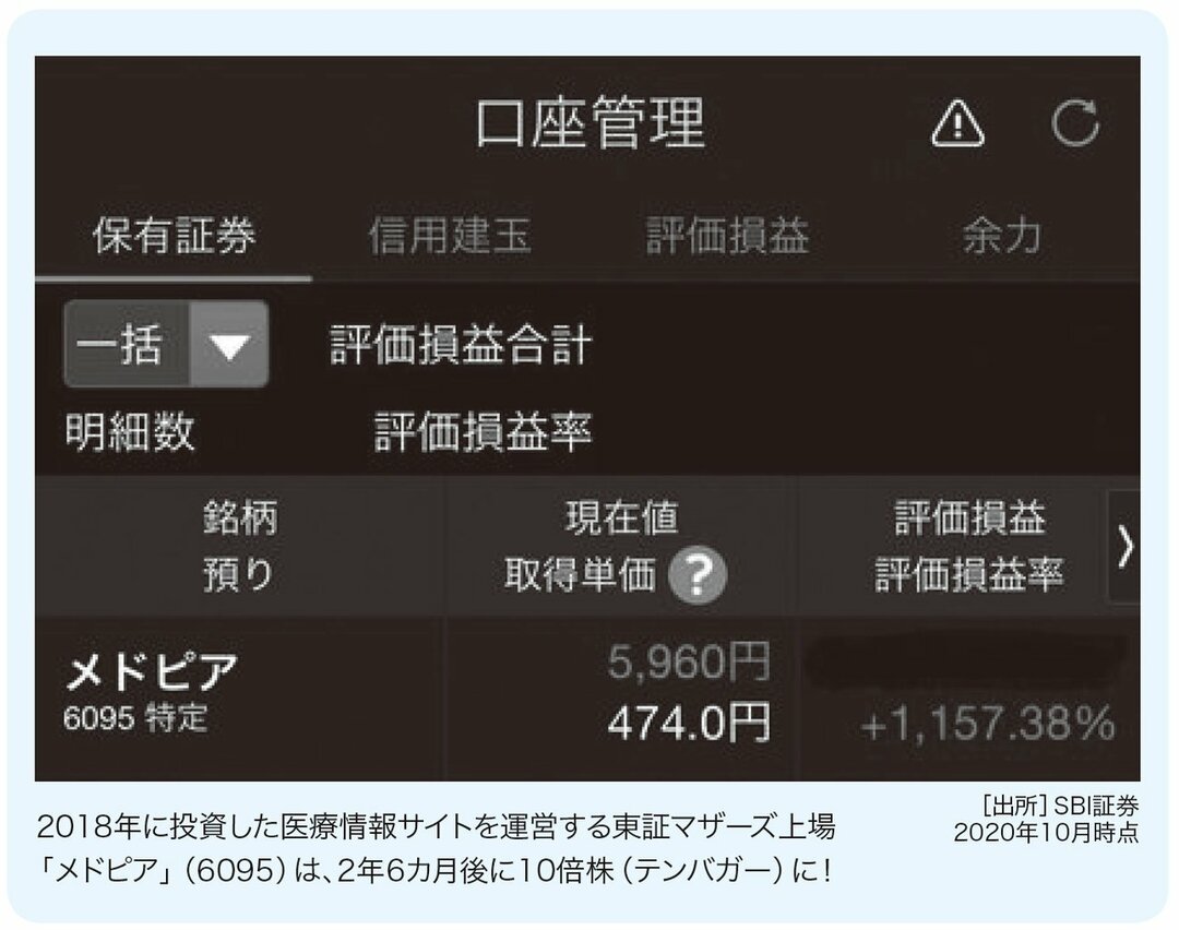 私はテンバガー(10倍株)を<br />こうやって見つけた