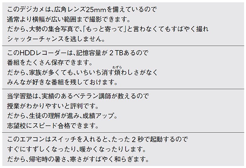 9割の人が知らない!<br />「特徴」と「ベネフィット」の違い