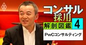 「最強コンサルタント」2つの条件をPwCトップが激白！AI…