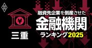融資先企業を「倒産」させた金融機関ランキング【三重】3位桑名三重信金、1位は？
