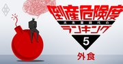 外食業界・倒産危険度ランキング、高級仏レストラン、名門宴会場が窮地に