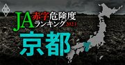 【京都】JA赤字危険度ランキング2023、5農協中2農協が赤字転落