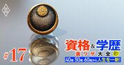 税理士を効率よく目指したい人、必見！【税理士試験の「試験科目免除大学院」難易度ランキング最新2025版】