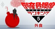 外食業界・倒産危険度ランキング、高級仏レストラン、名門宴会場が窮地に