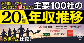 氷河期、バブル…どの世代が損をした？5世代を比較！ 主要100社の「20年間年収推移」