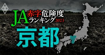 【京都】JA赤字危険度ランキング2023、5農協中2農協が赤字転落