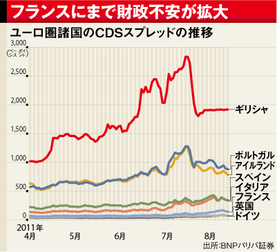 【緊急特集】世界経済 複合危機！～連鎖暴落を引き起こした“構造問題”の正体Part2 “構造問題”の正体
