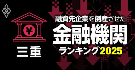 融資先企業を「倒産」させた金融機関ランキング【三重】3位桑名三重信金、1位は？