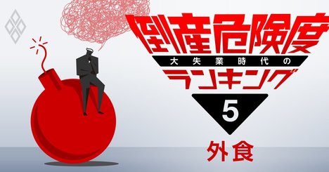 外食業界・倒産危険度ランキング、高級仏レストラン、名門宴会場が窮地に