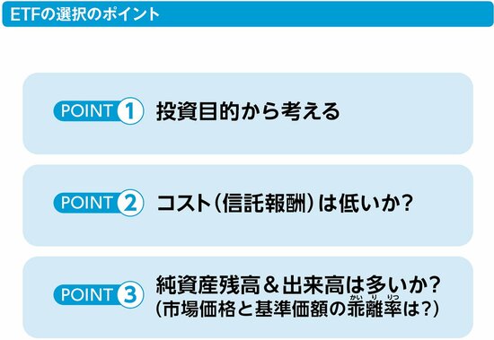 ETF選びで必ずチェックしたい3つのポイント