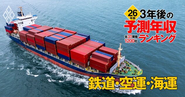 鉄道・空運・海運業界「3年後の予測年収」24社ランキング【2026年版】高年収の海運企業に異変!?商船三井、ANA、JR東日本は何位？