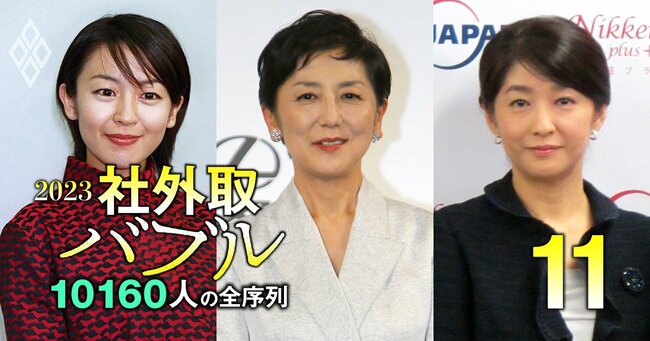 社外取バブル2023「10160人」の全序列＃11