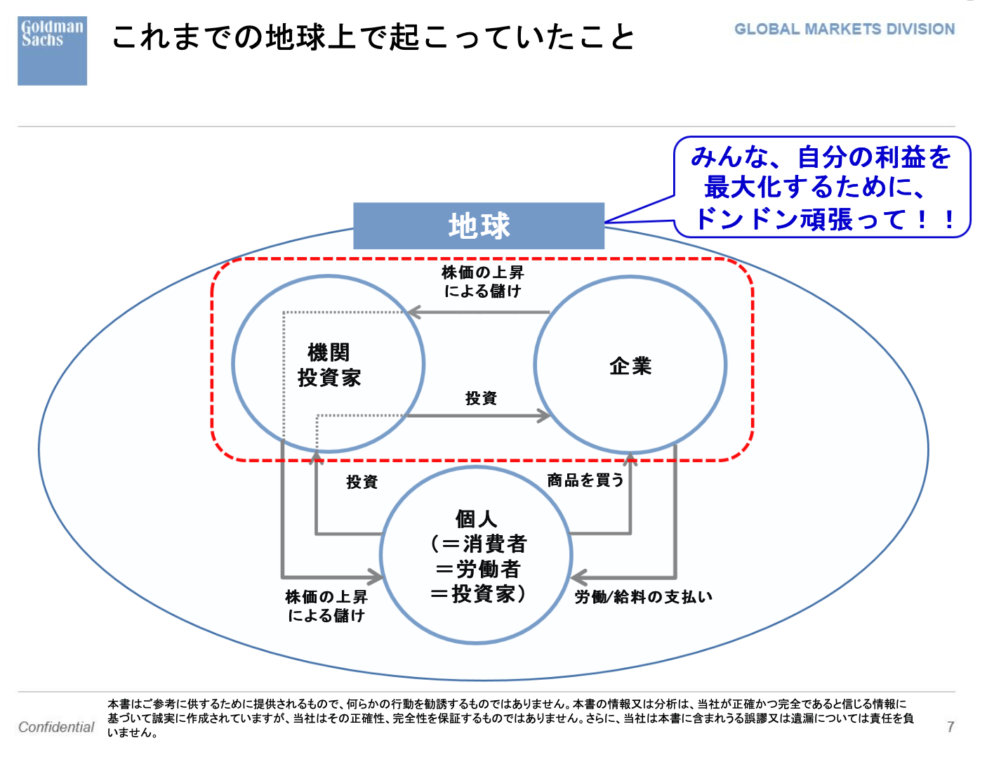 企業は「サステナビリティ」とどう向き合うべきか