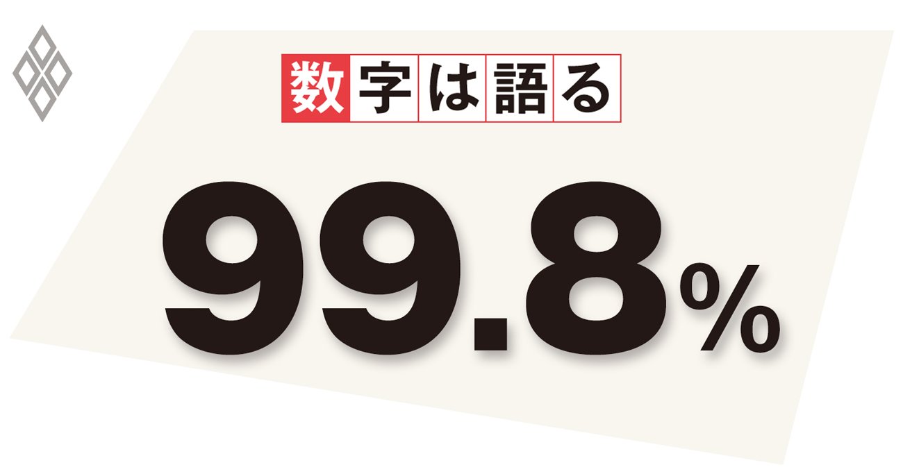 銀行は金利上昇で安泰か?デジタル化や預金獲得競争で「預金の粘着性」維持に疑問