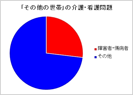 修正が加えられても未だ数多くの問題点が <br />生活保護法改正で追い込まれるDV被害者たち