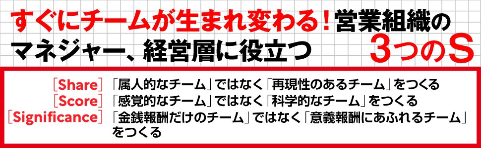 「商品を説明するだけ」の営業は通用しない!<br />抜群の結果を出す営業担当者がやっている一つのこと
