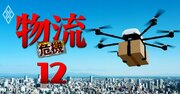 ヤマト・日本郵便にANA・JAL、ドコモまで…「ドローン物流元年」の乱戦模様【陣営総覧図付き】