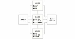 もっと早く教えて欲しかった…「人生がうまくいく人」と「すぐ詰む人」の決定的な違いとは?