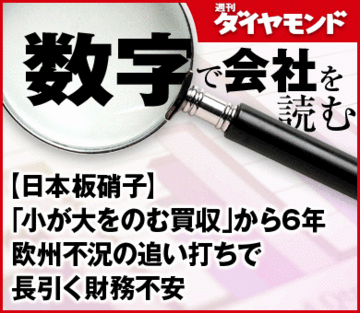 【日本板硝子】「小が大をのむ買収」から6年欧州不況の追い打ちで長引く財務不安