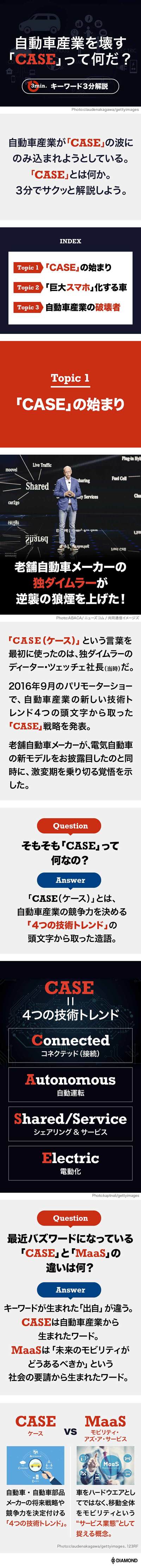 CASE3分解説_CASEのはじまり