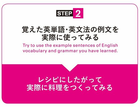 【英会話上達】バカでもペラペラ！ 英会話は「料理」に例えるとうまくなる