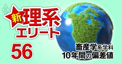 「畜産学系」私立大学で上位クラスは東京農大のみ【全国11学科】10年間の偏差値推移を大公開