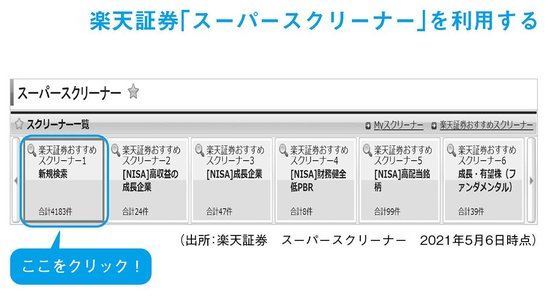 楽天証券のスクリーニングツールで黒字転換2倍株の候補銘柄を探す方法